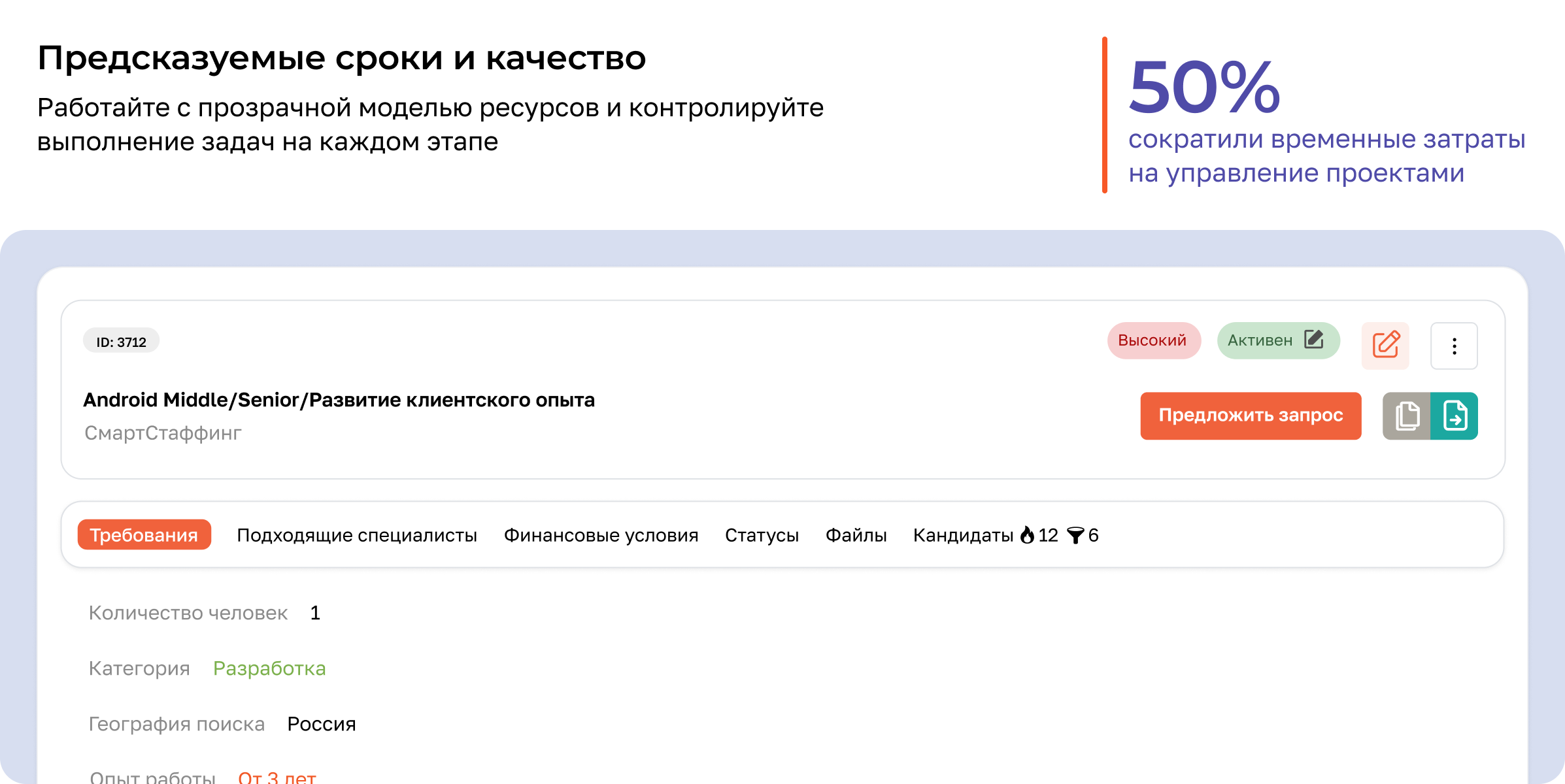 Предсказуемые сроки и качество