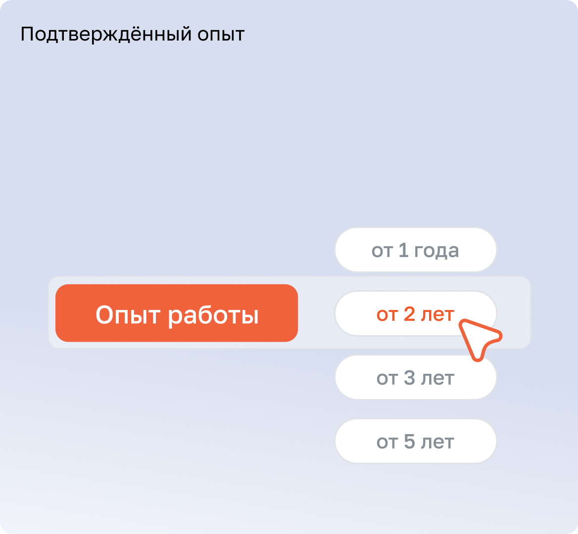 Подтверждённый опыт
