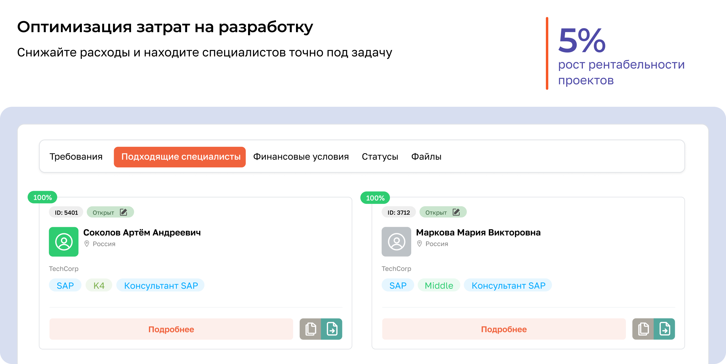 Оптимизация затрат на разработку