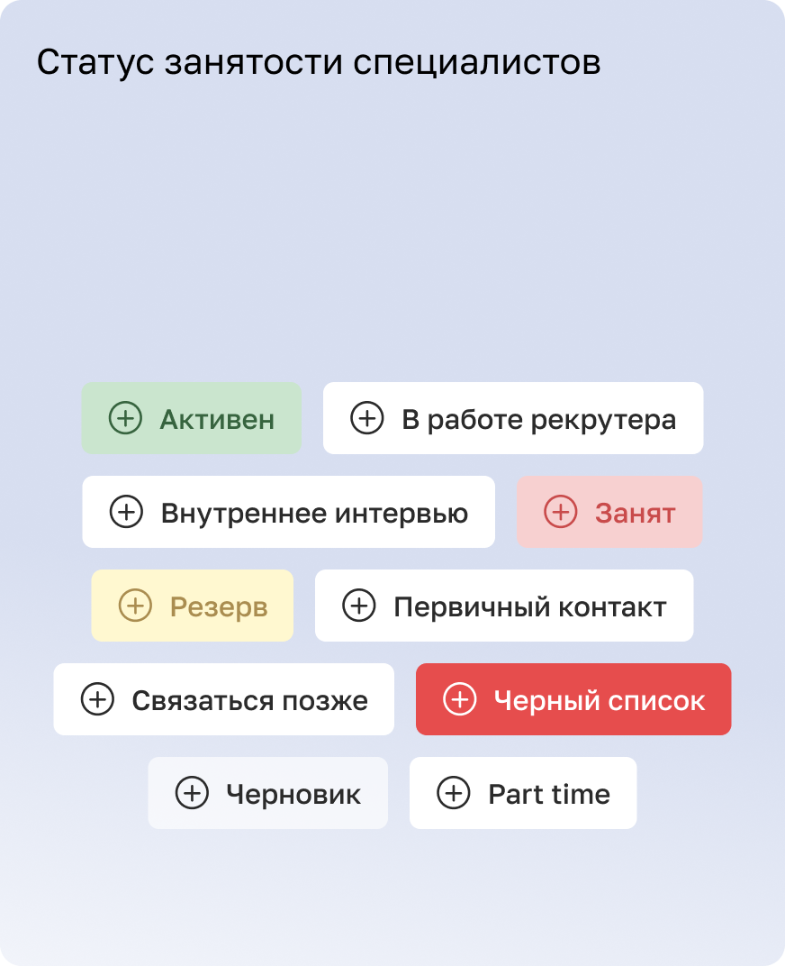 Статус занятости специалистов